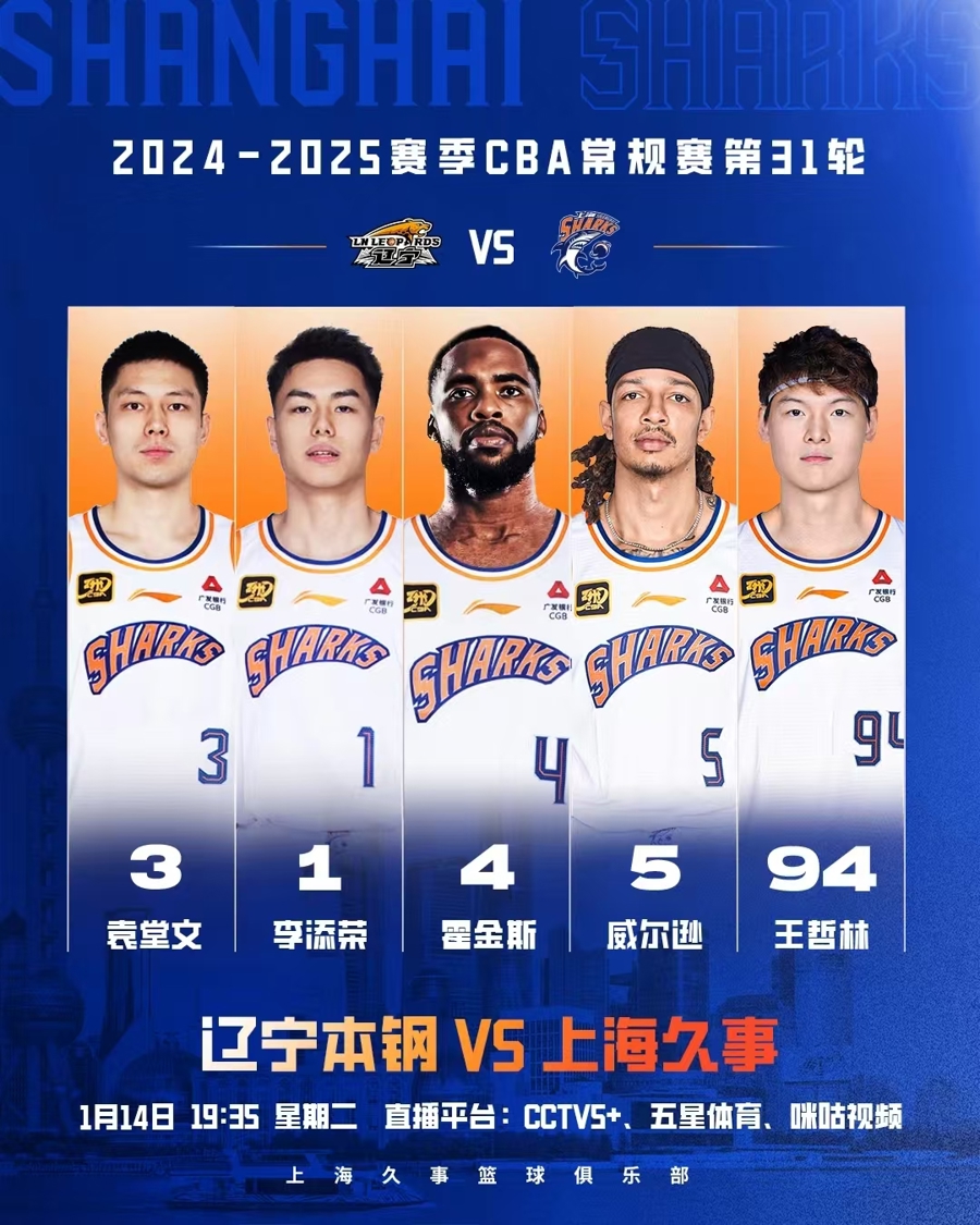 能力的体现